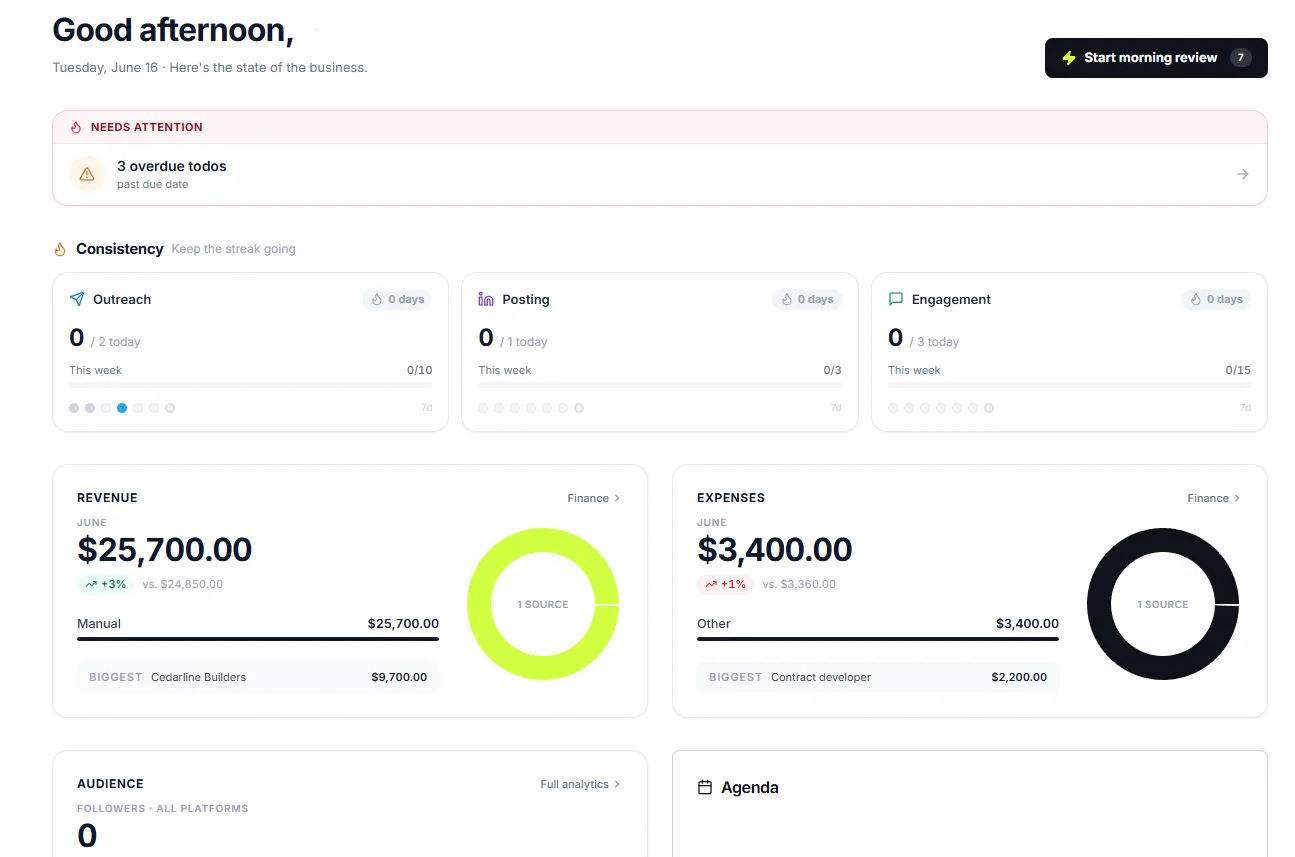 Cadence Dashboard screen