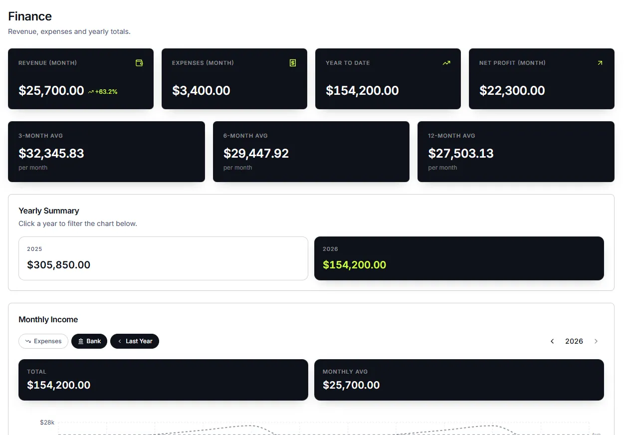 Cadence Finance screen